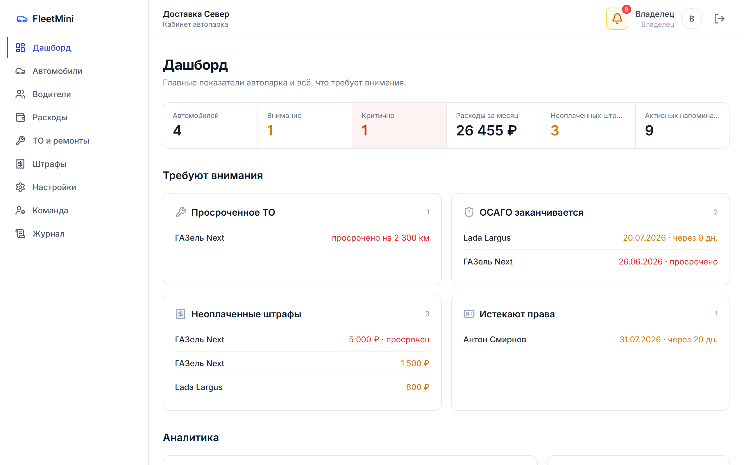 Дашборд FleetMini: статусы автопарка, напоминания и аналитика расходов — Дашборд